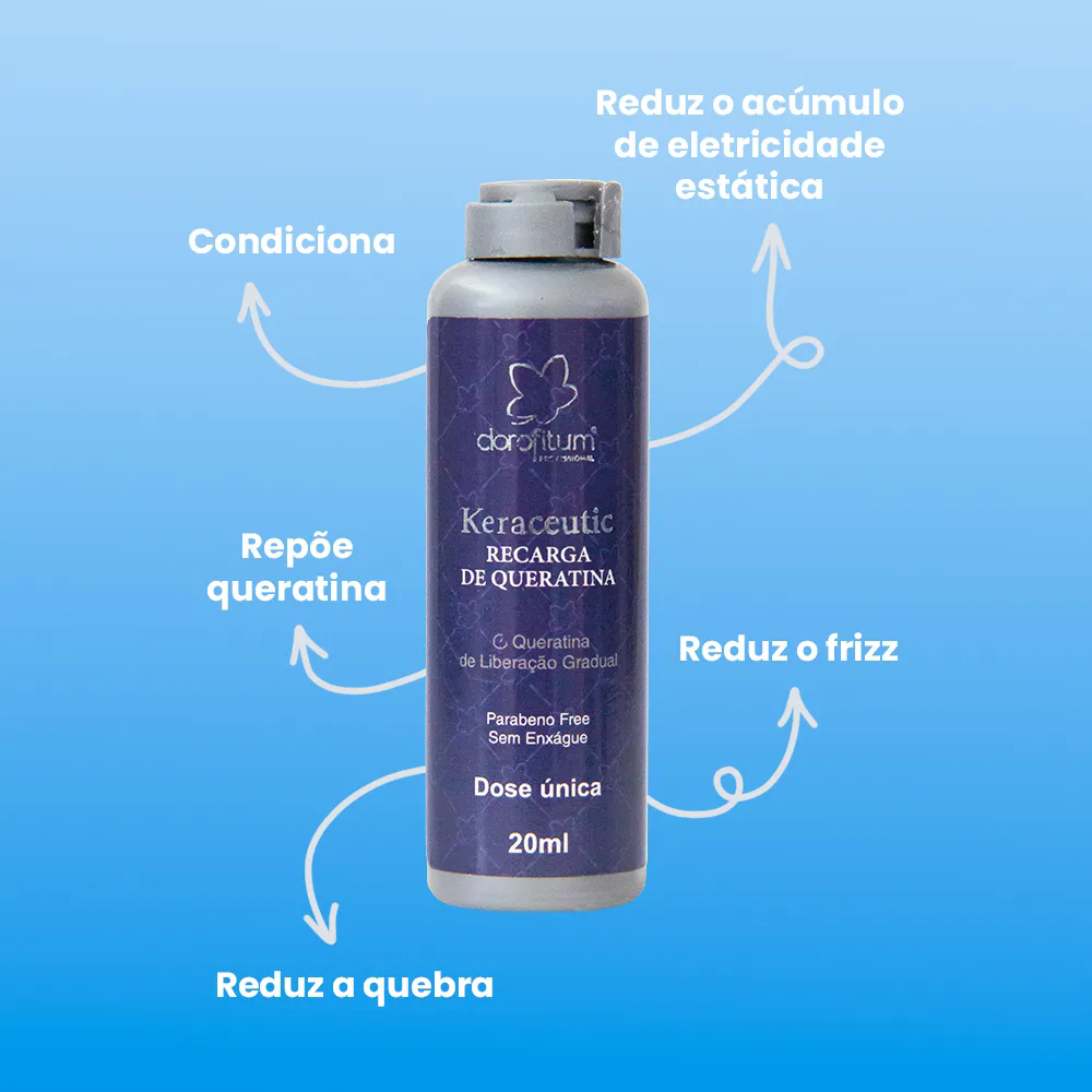 Keraceutic Recarga de Queratina 20ml